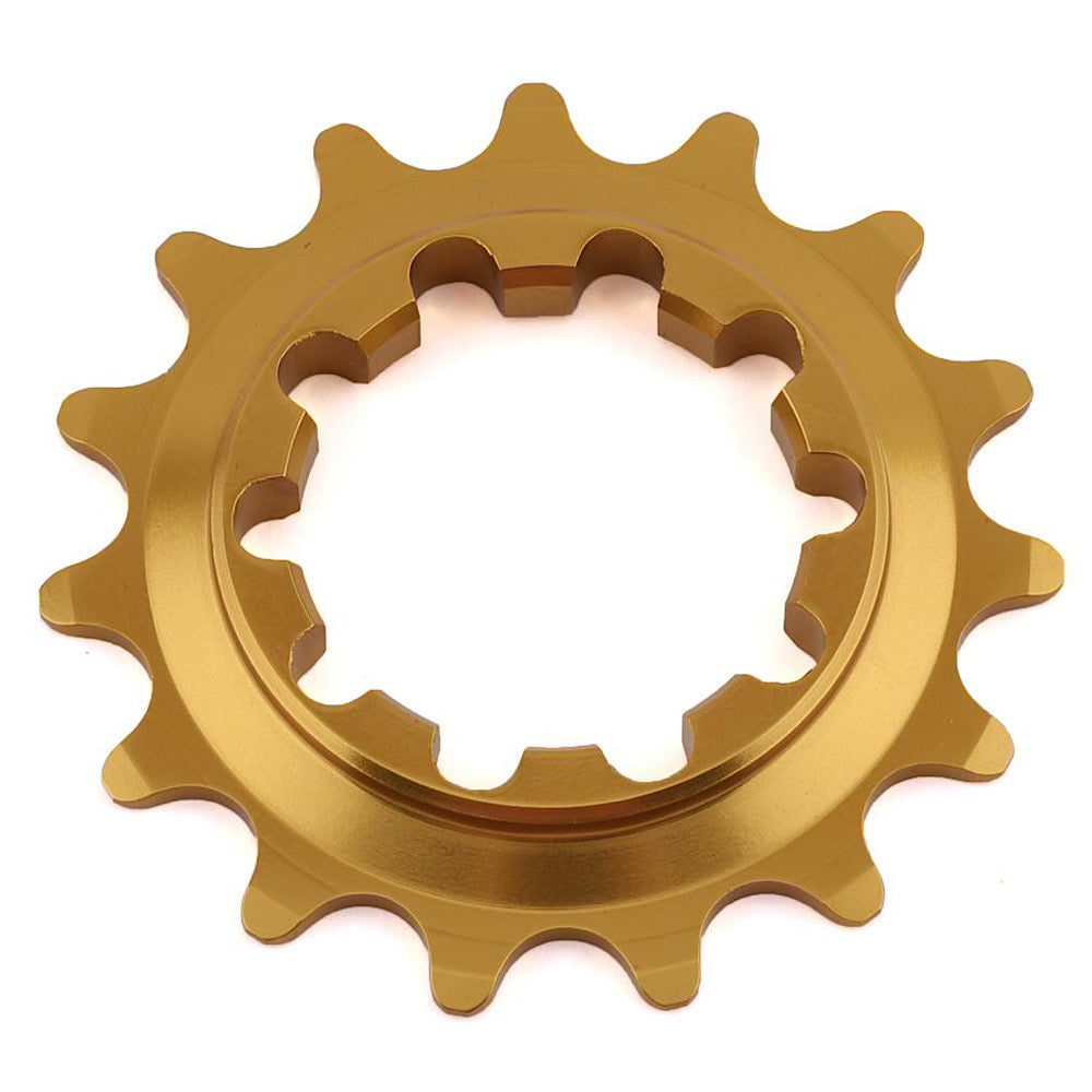 COGS