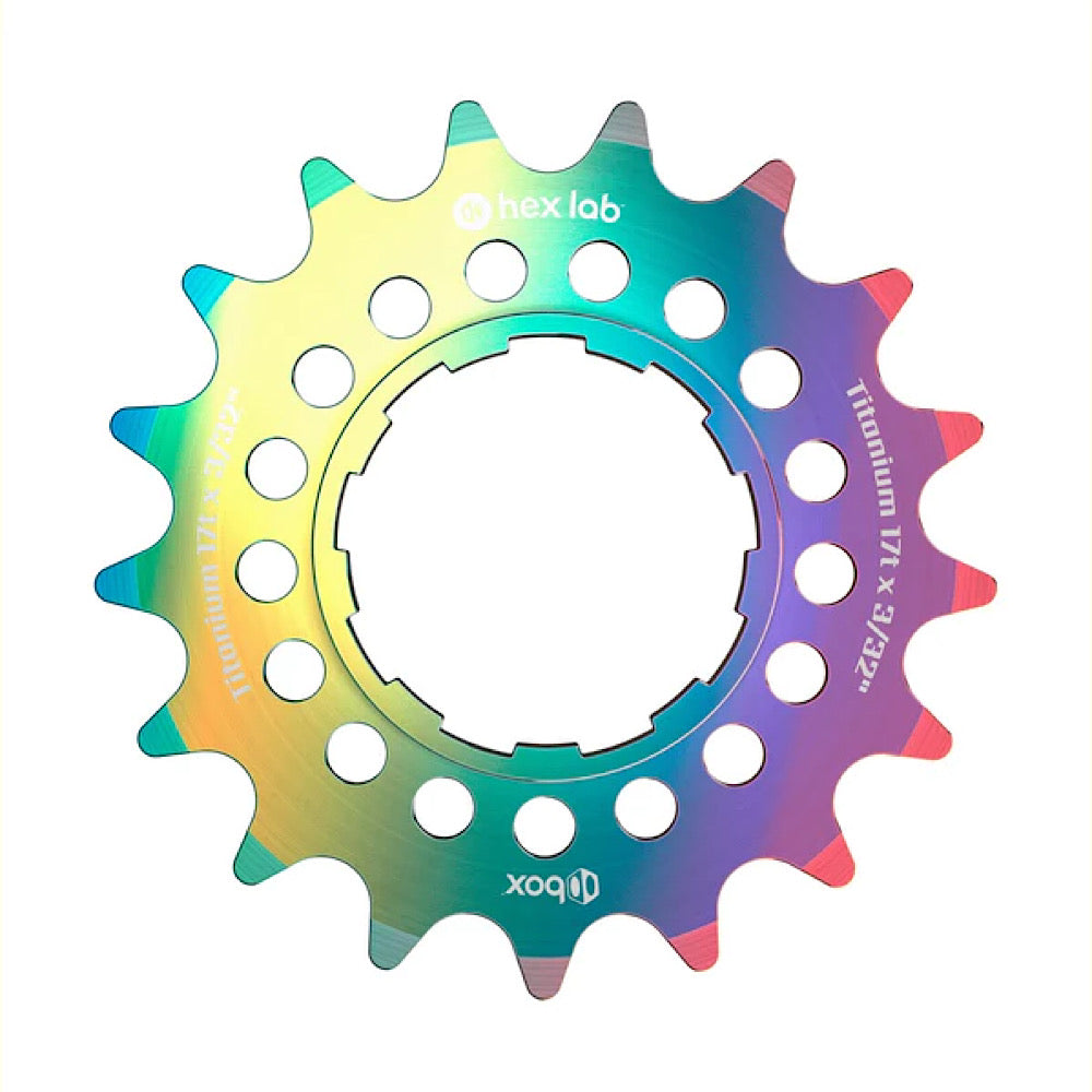 COGS