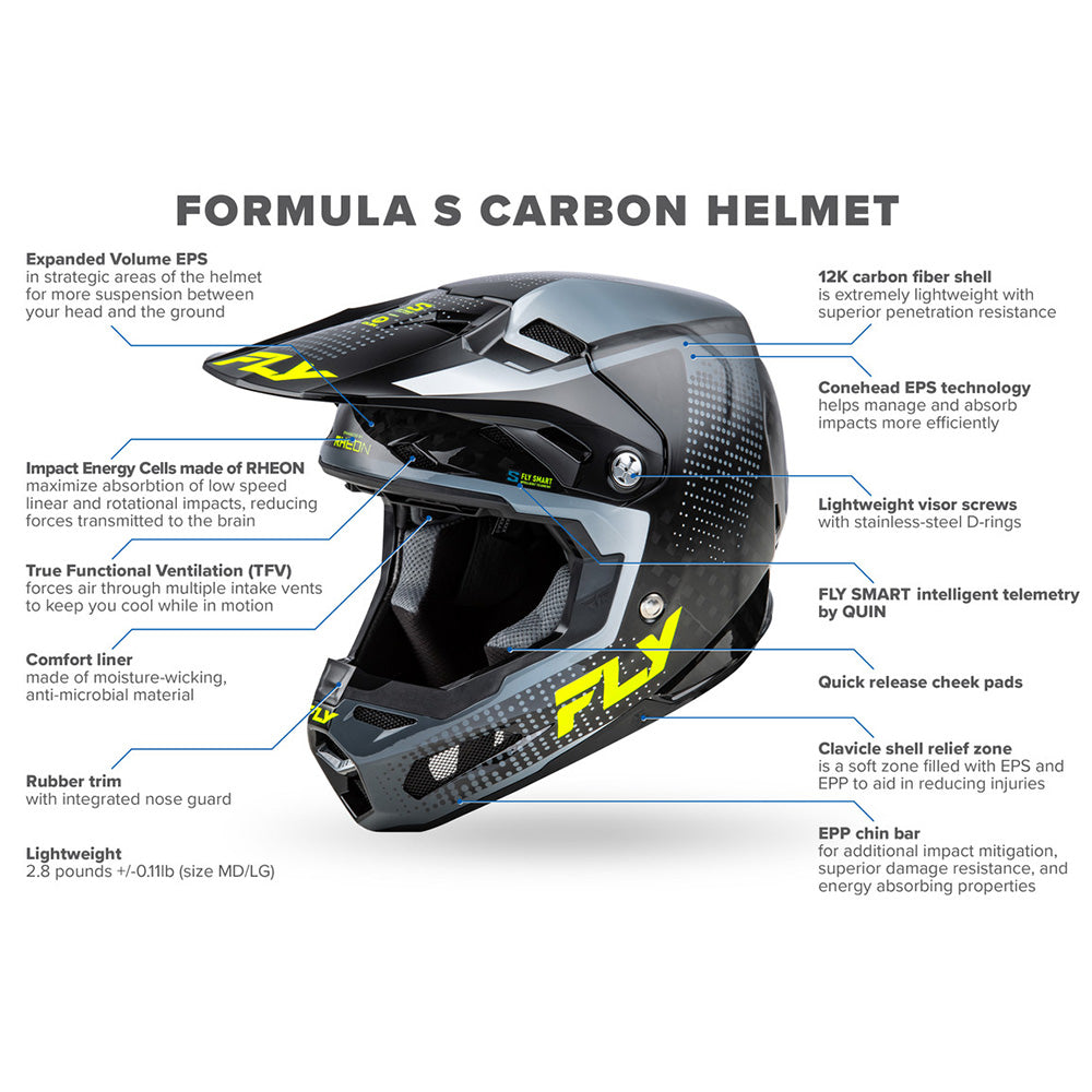 FLY FORMULA S CARBON HELMET